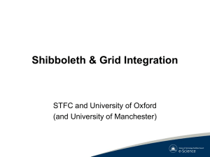 Shibboleth &amp; Grid Integration STFC and University of Oxford