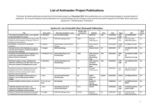 List of Antiresdev Project Publications