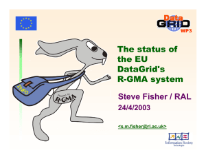The status of the EU DataGrid's R-GMA system