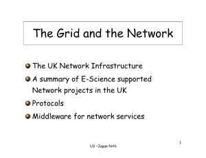 The Grid and the Network