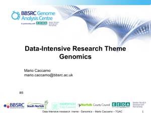 Data-Intensive Research Theme Genomics Mario Caccamo