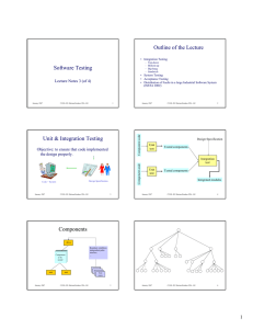 Outline of the Lecture Software Testing Lecture Notes 3 (of 4)