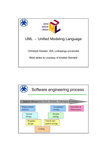 Software engineering process UML  - Unified Modeling Language