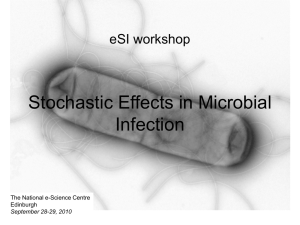 Stochastic Effects in Microbial Infection eSI workshop The National e-Science Centre