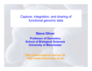 Capture, integration, and sharing of functional genomic data Steve Oliver Professor of Genomics