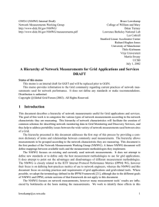 GWD-I (NMWG Internal Draft) Bruce Lowekamp Network Measurements Working Group