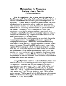 Methodology for Measuring Surface Ligand Density