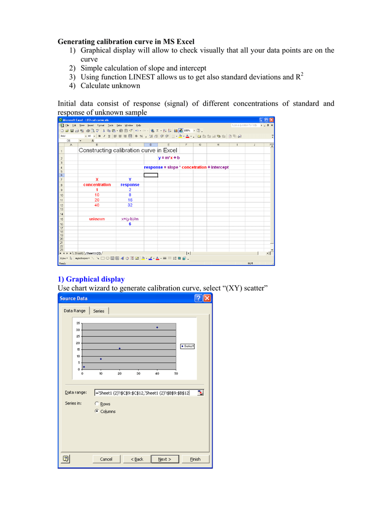 Calibration Chart Excel