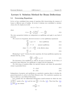 Lecture 5: Solution Method for Beam Deflections 5.1 Governing Equations