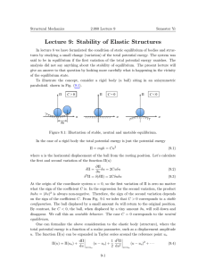 Lecture 9: Stability of Elastic Structures
