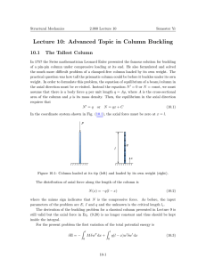 Lecture 10: Advanced Topic in Column Buckling 10.1 The Tallest Column