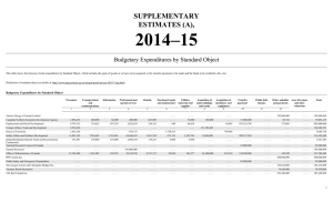 2014–15 SUPPLEMENTARY ESTIMATES (A), Budgetary Expenditures by Standard Object