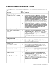 $1 Items included in these Supplementary Estimates