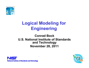Logical Modeling for Engineering Conrad Bock U.S. National Institute of Standards
