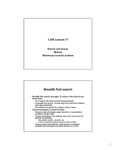 Breadth first search 1.204 Lecture 17 Branch and bound: Method