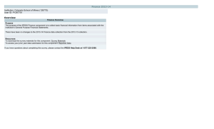 Finance 2013-14 Institution: Colorado School of Mines (126775) User ID: P1267751 Overview