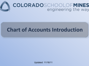 Chart of Accounts Introduction Updated: 11/16/11