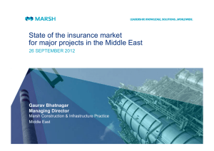 State of the insurance market 26 SEPTEMBER 2012 Gaurav Bhatnagar