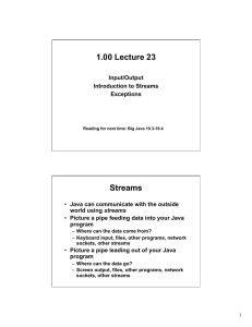 1.00 Lecture 23 Streams