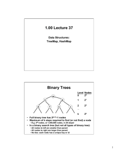 1.00 Lecture 37 Binary Trees Data Structures: TreeMap, HashMap
