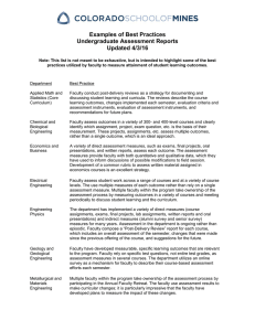 Examples of Best Practices Undergraduate Assessment Reports Updated 4/3/16