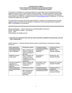 Colorado School of Mines Annual Assessment of Student Learning Outcomes Report