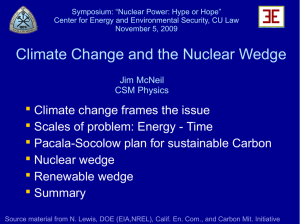 Symposium: “Nuclear Power: Hype or Hope” November 5, 2009