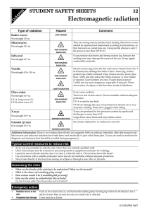 Electromagnetic radiation n STUDENT SAFETY SHEETS 12