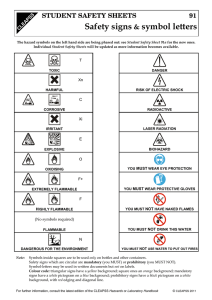 Safety signs symbol letters &amp;