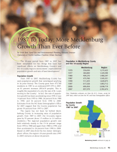 1987 To Today: More Mecklenburg Growth Than Ever Before