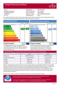 Energy Performance Certificate