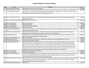 Capital Projects for Future Ranking