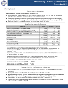 Mecklenburg County – Assessor’s Office  November 2015  Department Overview Monthly Report   