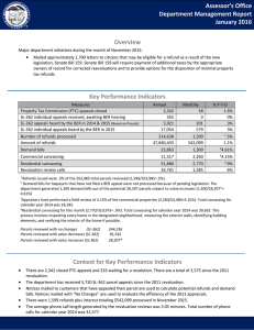 Assessor’s Office Department Management Report January 2016 Overview