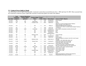 IIA. Listing of Sewer Spills by Month