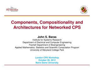 Components, Compositionality and Architectures for Networked CPS John S. Baras