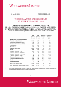 THIRD QUARTER SALES RESULTS 13 WEEKS TO 4 APRIL 2010