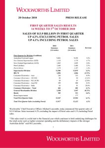 SALES OF $13.9 BILLION IN FIRST QUARTER