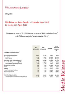 Third Quarter Sales Results – Financial Year 2015
