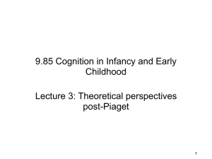 9.85 Cognition in Infancy and Early Childhood Lecture 3: Theoretical perspectives