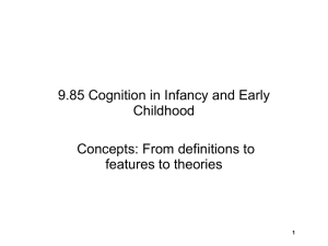 9.85 Cognition in Infancy and Early Childhood Concepts: From definitions to