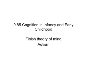 9.85 Cognition in Infancy and Early Childhood Finish theory of mind