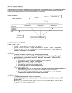 How to Create Rubrics