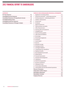 2012 FINANCIAL REPORT TO SHAREHOLDERS