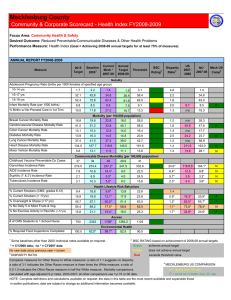 Mecklenburg County Community &amp; Corporate Scorecard - Health Index FY2008-2009 Focus Area: