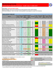 Mecklenburg County Community &amp; Corporate Scorecard - Health Index FY2006-2007 Focus Area:
