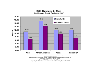 Birth Outcomes by Race 20.0% 18.0% 16.0%