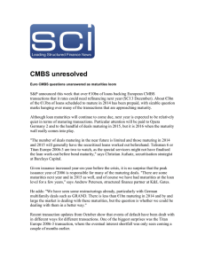 CMBS unresolved