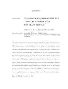 ABSTRACT SYSTEMS ENGINEERING DESIGN AND TRADEOFF ANALYSIS WITH RDF GRAPH MODELS