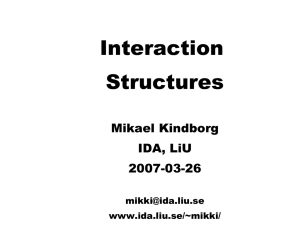 Interaction Structures Mikael Kindborg IDA, LiU